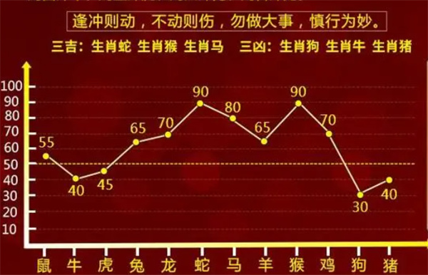 最准的一肖一码100%|词语释义解释落实精工定制豪华经典尊贵版180.556535.329