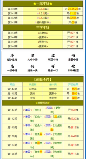 2024新澳三期必出一肖|精选解释解析落实顶级豪华定制版504.329