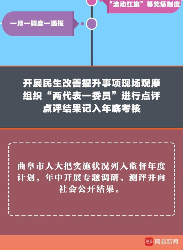 西宁今日新闻最新消息，城市发展与民生改善的动态观察