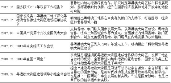 2023新澳门免费资料记录|全面释义解释落实