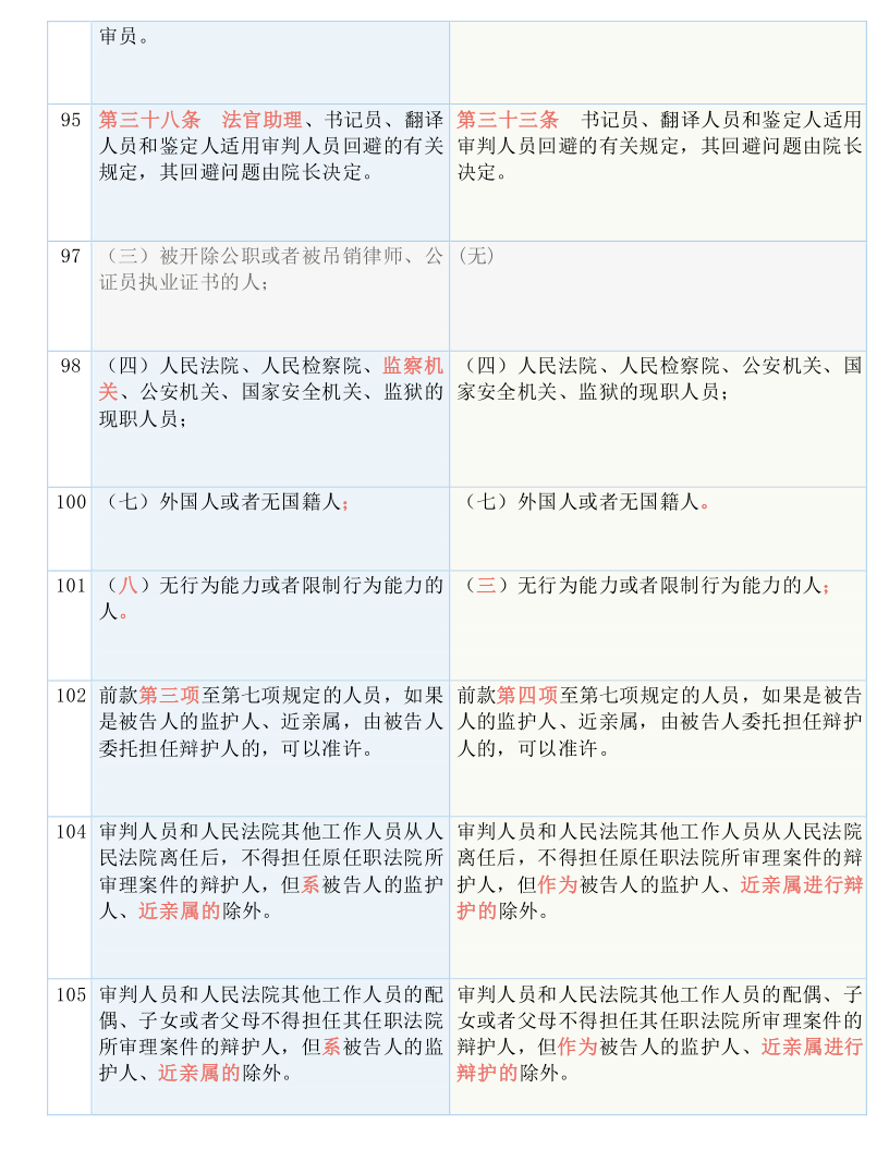 2024奥马精准资料|全面释义解释落实