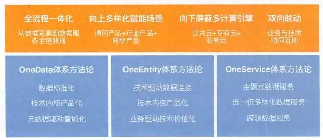 新澳门一码一肖一特一中|精选解释解析落实