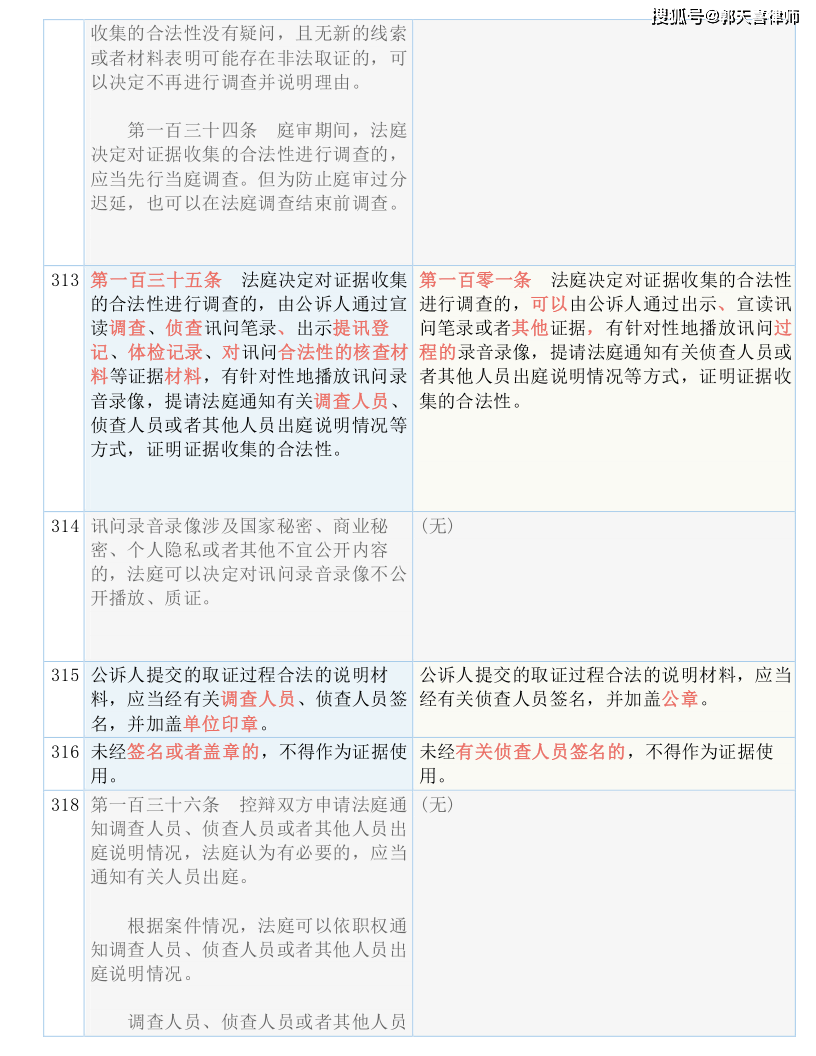 澳门最准平特一肖100%免费|词语释义解释落实