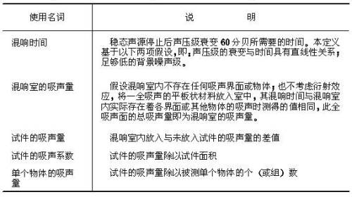 中央已经正式取消城管|词语释义解释落实