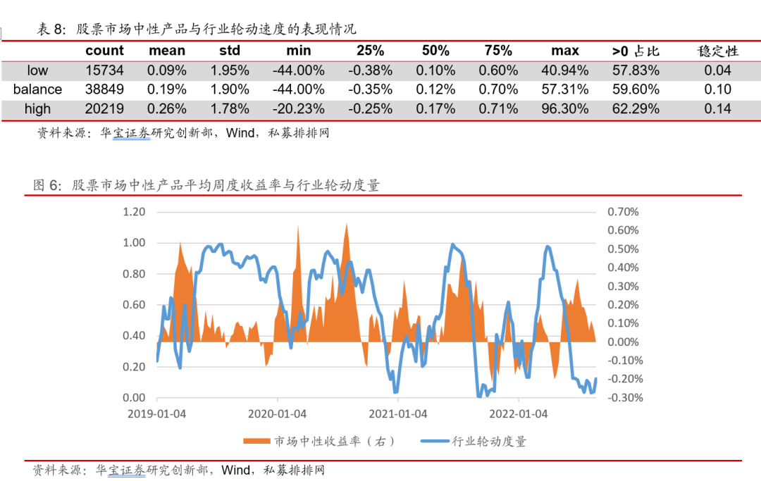 基金股票最新消息，市场走势分析与投资建议