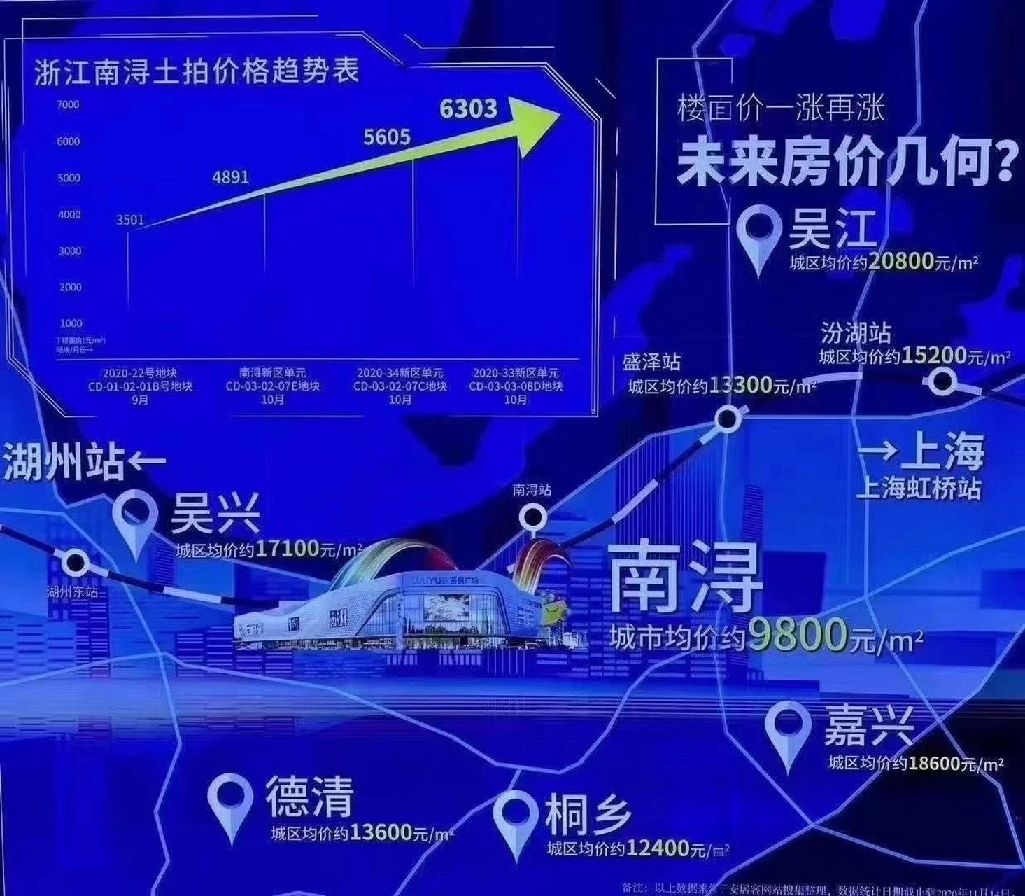 南浔房价最新消息，市场走势、影响因素及未来展望