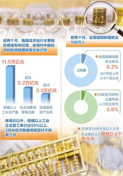 国家经济政策最新动态，趋势、影响与展望