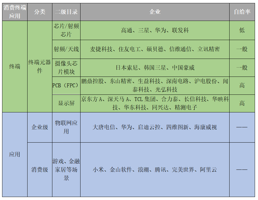 游戏产业最新消息概览