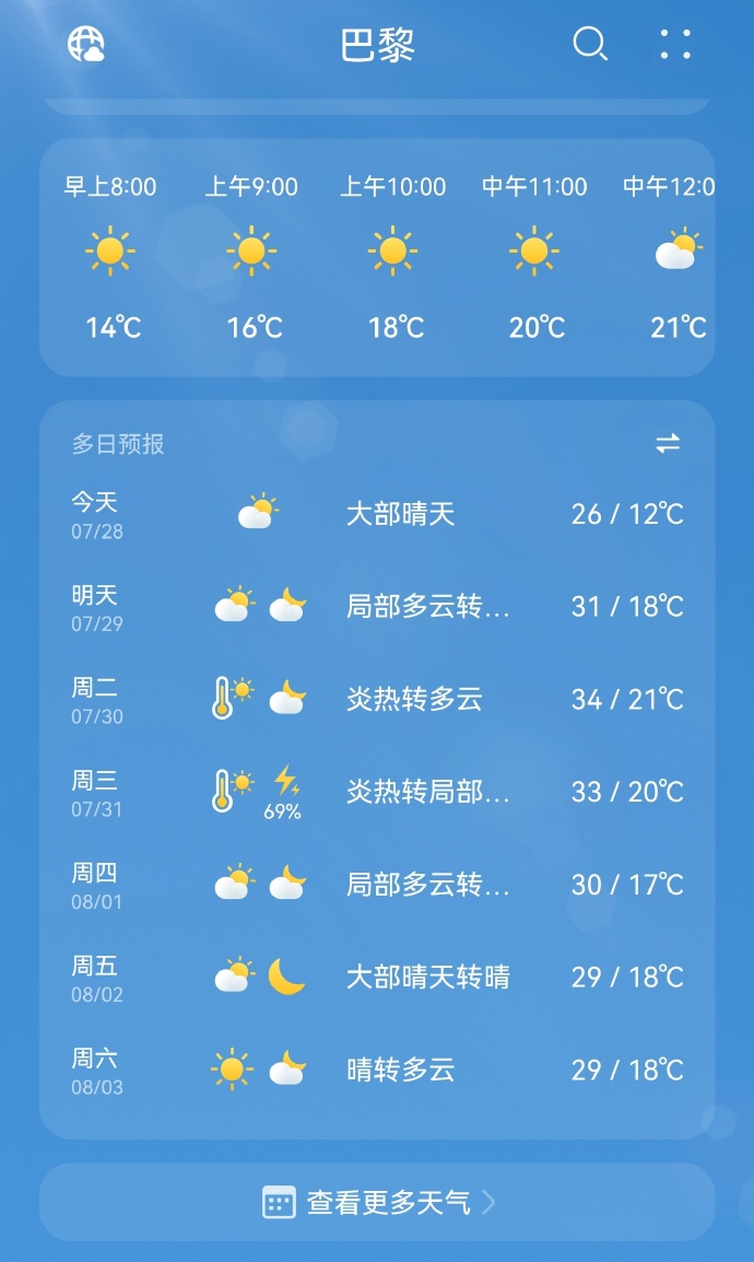 巴黎现在天气最新情况