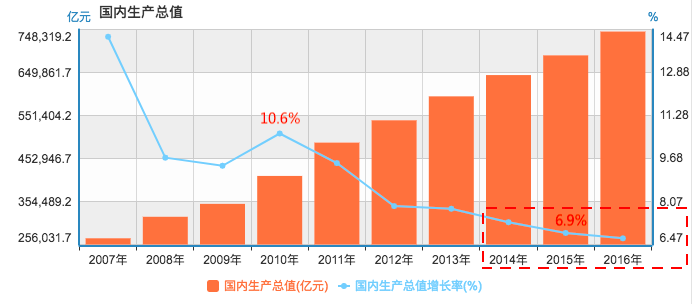 最新证券股票投资价值深度解析