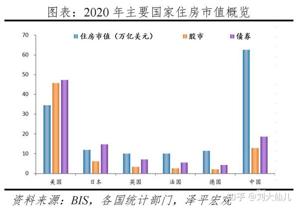 关于最新房产税，影响、挑战与未来展望