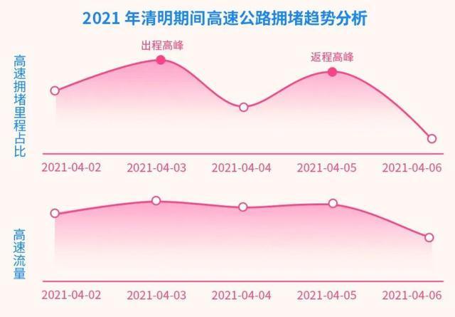 返城最新消息，城市发展与未来趋势的深度解析