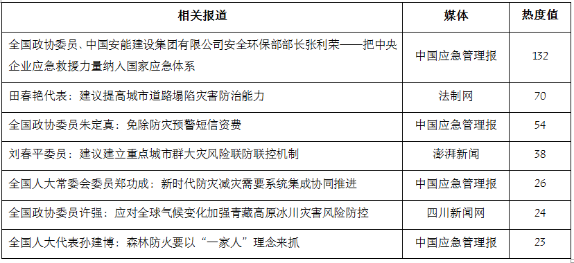 最新韩国新确诊病例，全球关注的挑战与应对策略