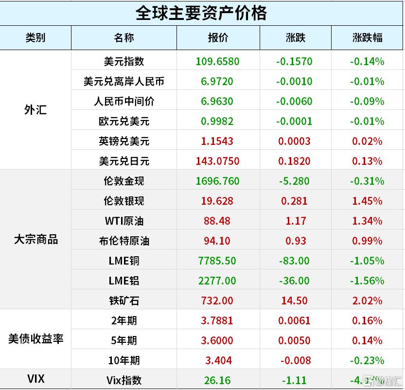 苏州利率最新政策，深度解读与影响分析