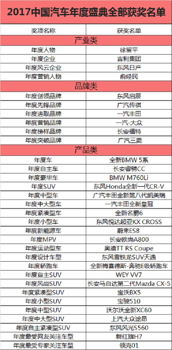 中部战区领导最新名单及其战略意义