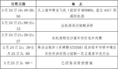 巴基斯坦最新确诊病例及其影响