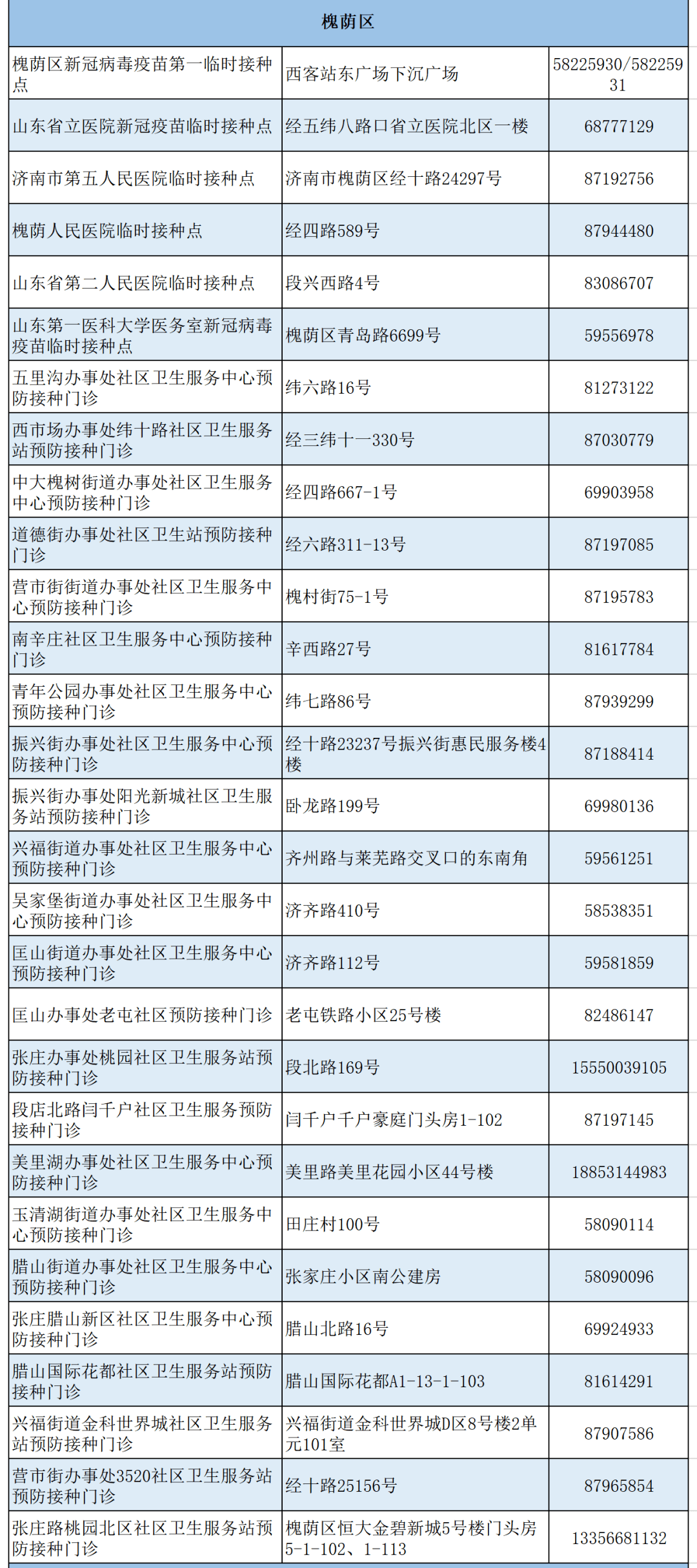 新冠病毒最新报道，美国的挑战与应对