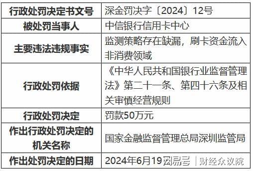 最新肉块术卡组分析与策略探讨