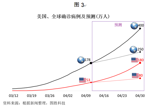 国庆节疫情最新报告，全球与中国的防控形势分析