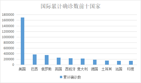 安微省疫情最新信息全面解析