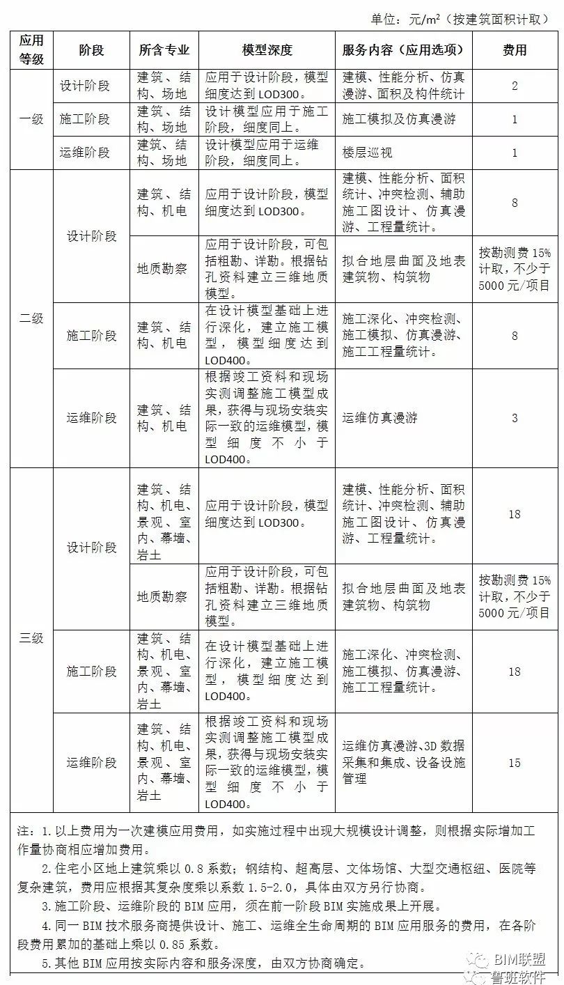 全国疫情通报发布的最新情况分析