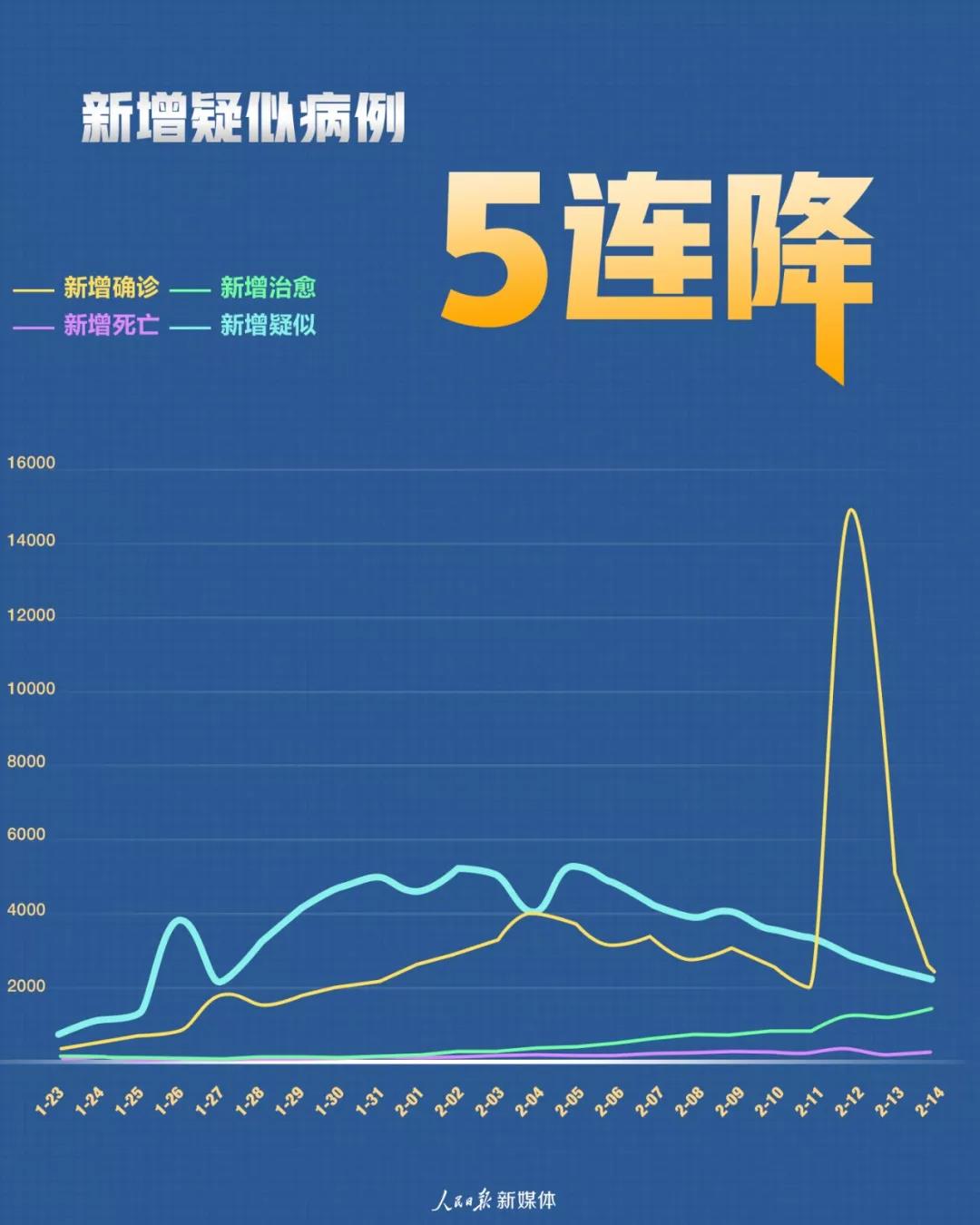 新冠病毒疫苗最新疫情，全球进展与挑战