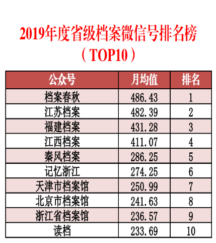 全国役情最新等级，全面分析及其影响