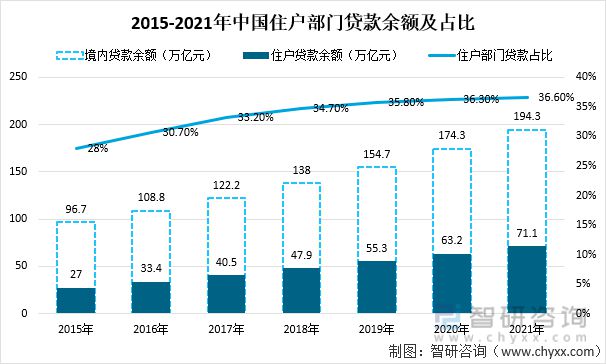 企业贷最新消息，市场趋势、政策影响及未来发展分析