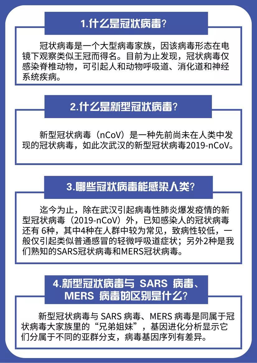 新型肺炎最新疑似病例，挑战与应对策略