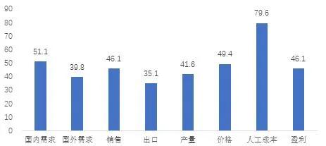 中国的疫情情况最新分析