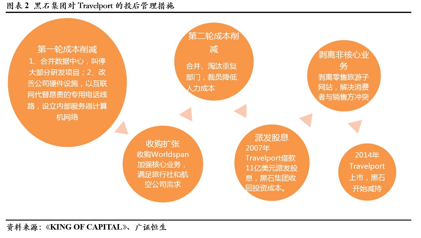 上市公司最新收购，策略、影响与前景