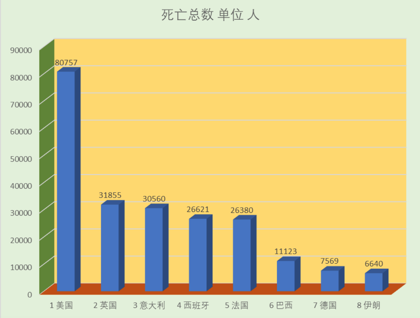 全球最新疫情实时数据，揭示全球抗击疫情的最新进展与挑战