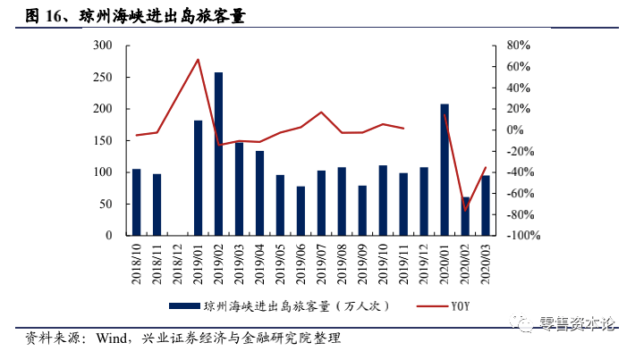 欧洲国家疫情最新现状