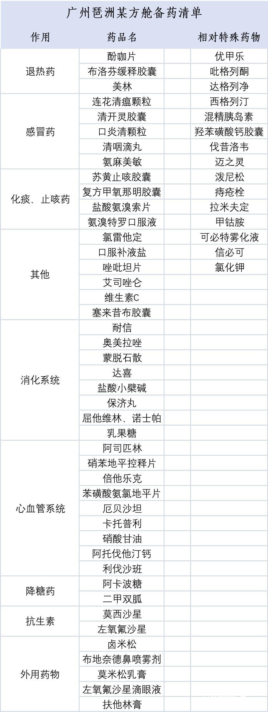 澳大利亚最新新冠疫情消息