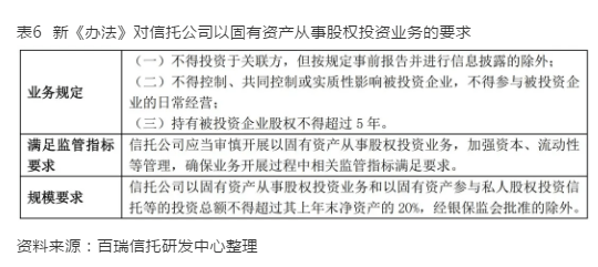 关于我国最新法规的解读与实施策略