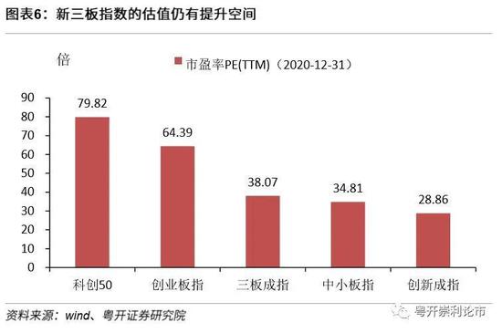 步科股份最新上市消息，蓄势待发，开启资本市场新篇章