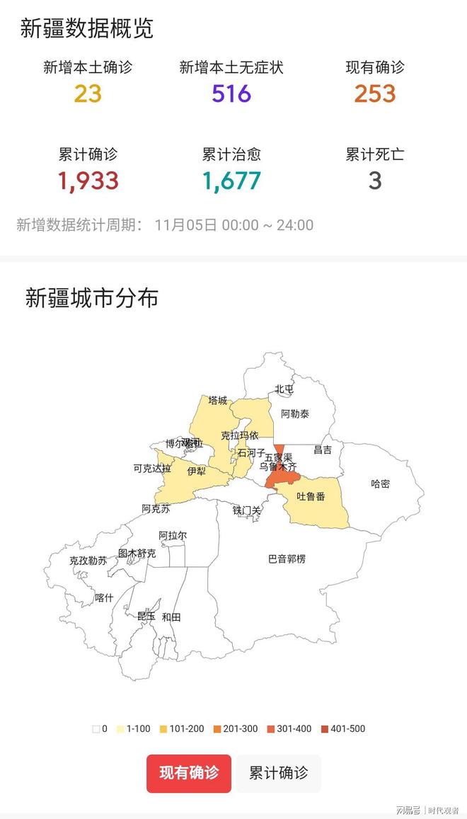 新疆疫情控制最新情况