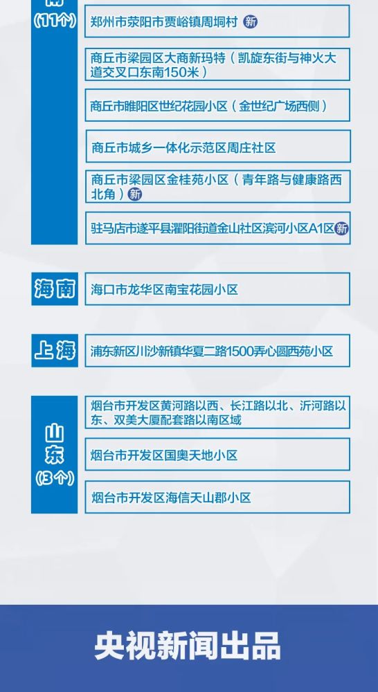 全国疫情最新情况报告