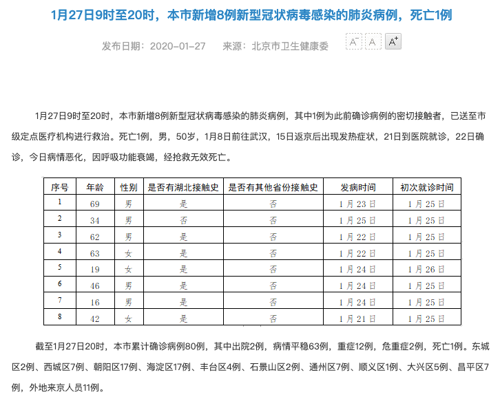 北京最新确诊病例数及其影响