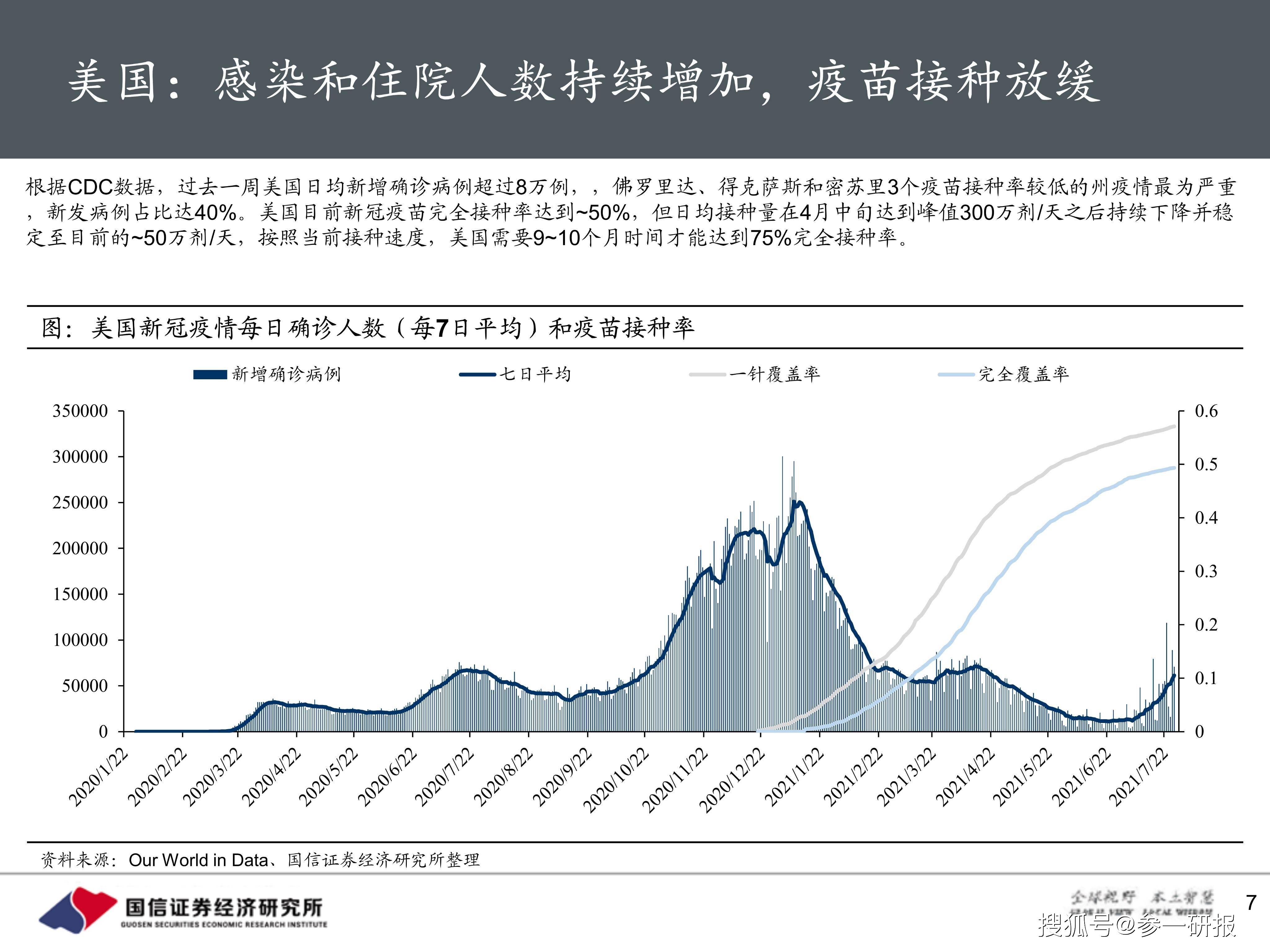 新冠疫苗最新信息价格，全球进展与前景展望