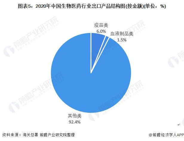 全球最新新冠病毒统计，挑战与希望并存