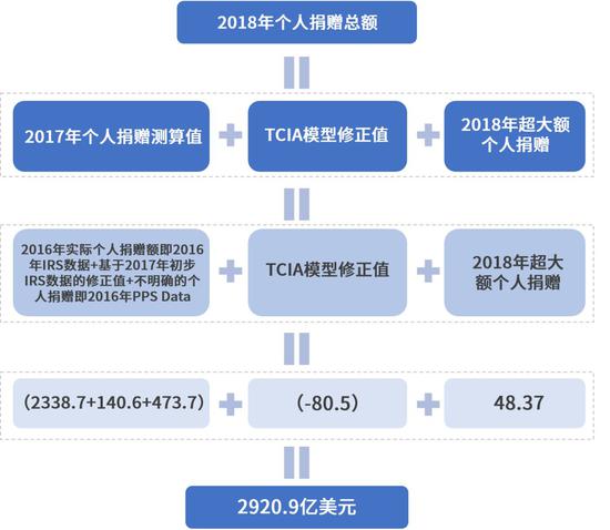 儿研所最新看病流程详解