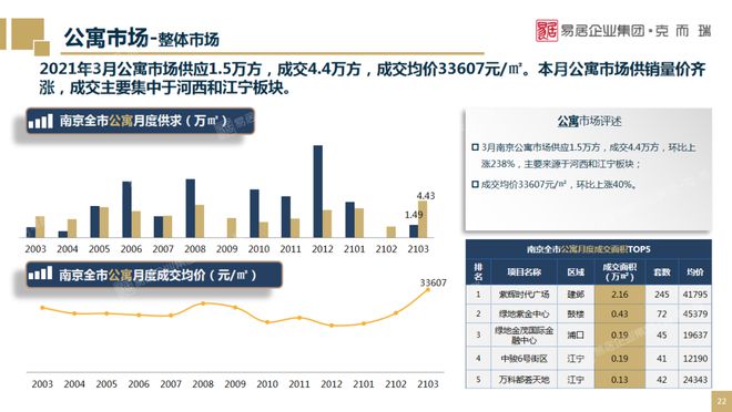 一租公寓最新事件，探索行业变革与未来趋势