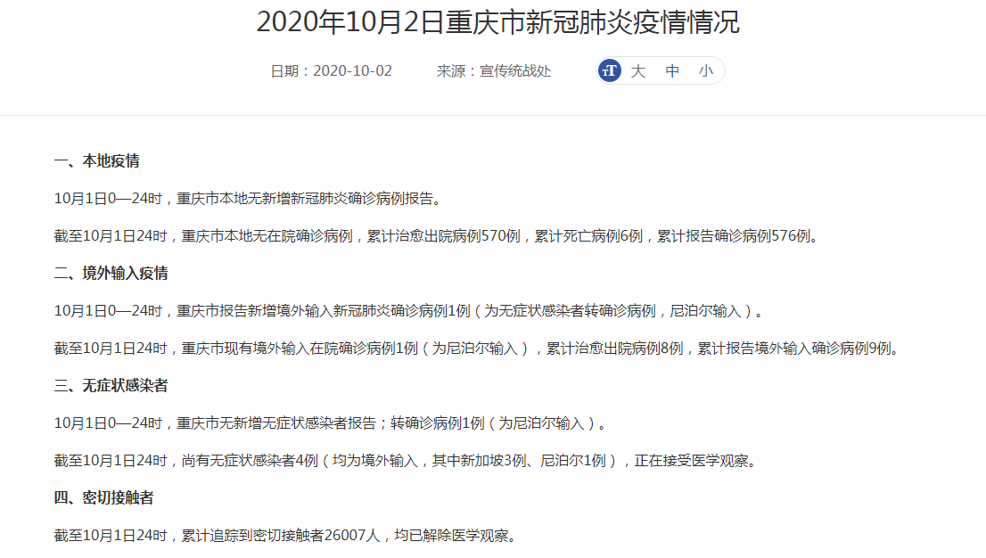 最新重庆肺炎确诊病例分析