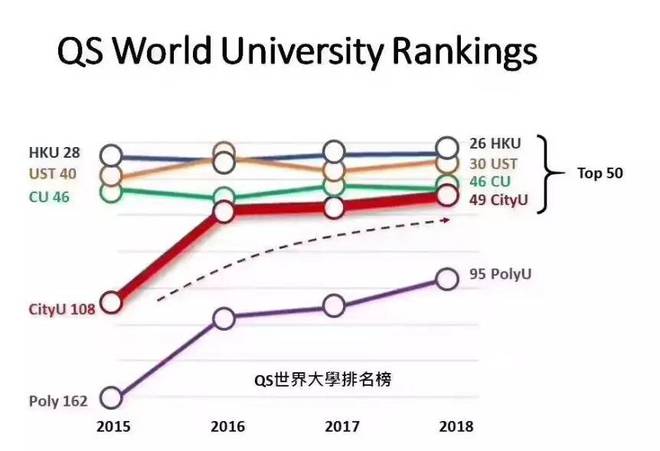 全球最大的大学最新排名，探索教育的无界之旅