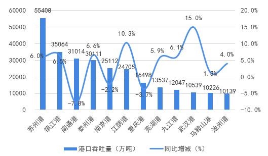 今日钒铁最新价格长江市场分析