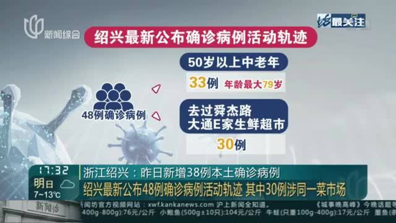 浙江谈确诊病例最新动态分析