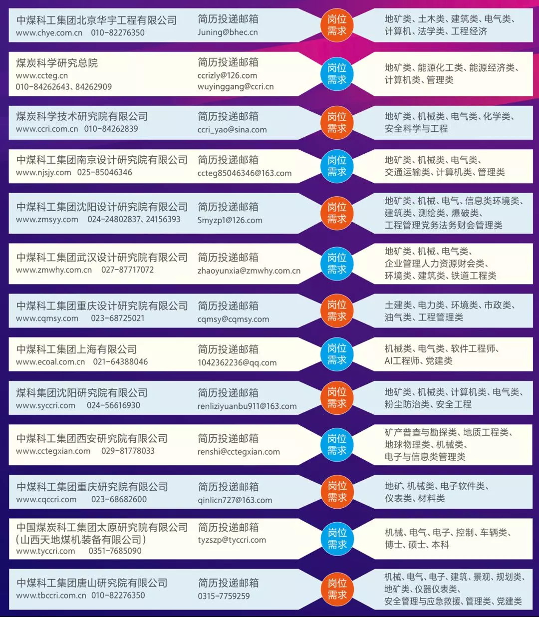 煤矿行业最新招聘信息——探索职业发展的理想选择（2019年）