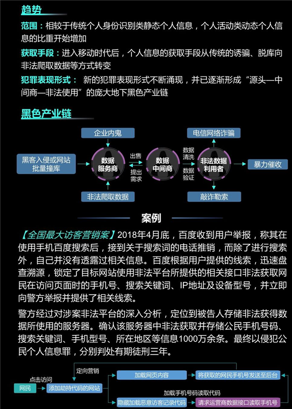 最新网络犯罪团伙揭秘与防范策略