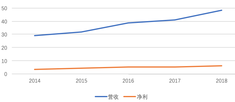 以岭药业最新情况深度解析